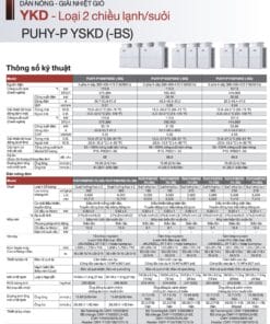 Dàn nóng VRF Mitsubishi Electric (Lạnh / Sưởi) - Thông số kỹ thuật 6