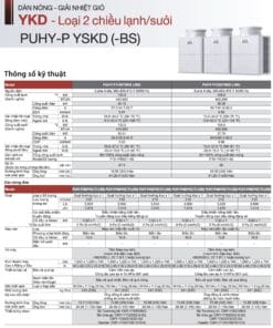 Dàn nóng VRF Mitsubishi Electric (Lạnh / Sưởi) - Thông số kỹ thuật 7