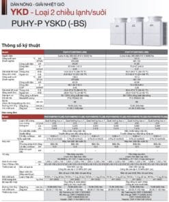 Dàn nóng VRF Mitsubishi Electric (Lạnh / Sưởi) - Thông số kỹ thuật 8