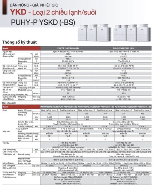 Dàn nóng VRF Mitsubishi Electric (Lạnh / Sưởi) - Thông số kỹ thuật 9