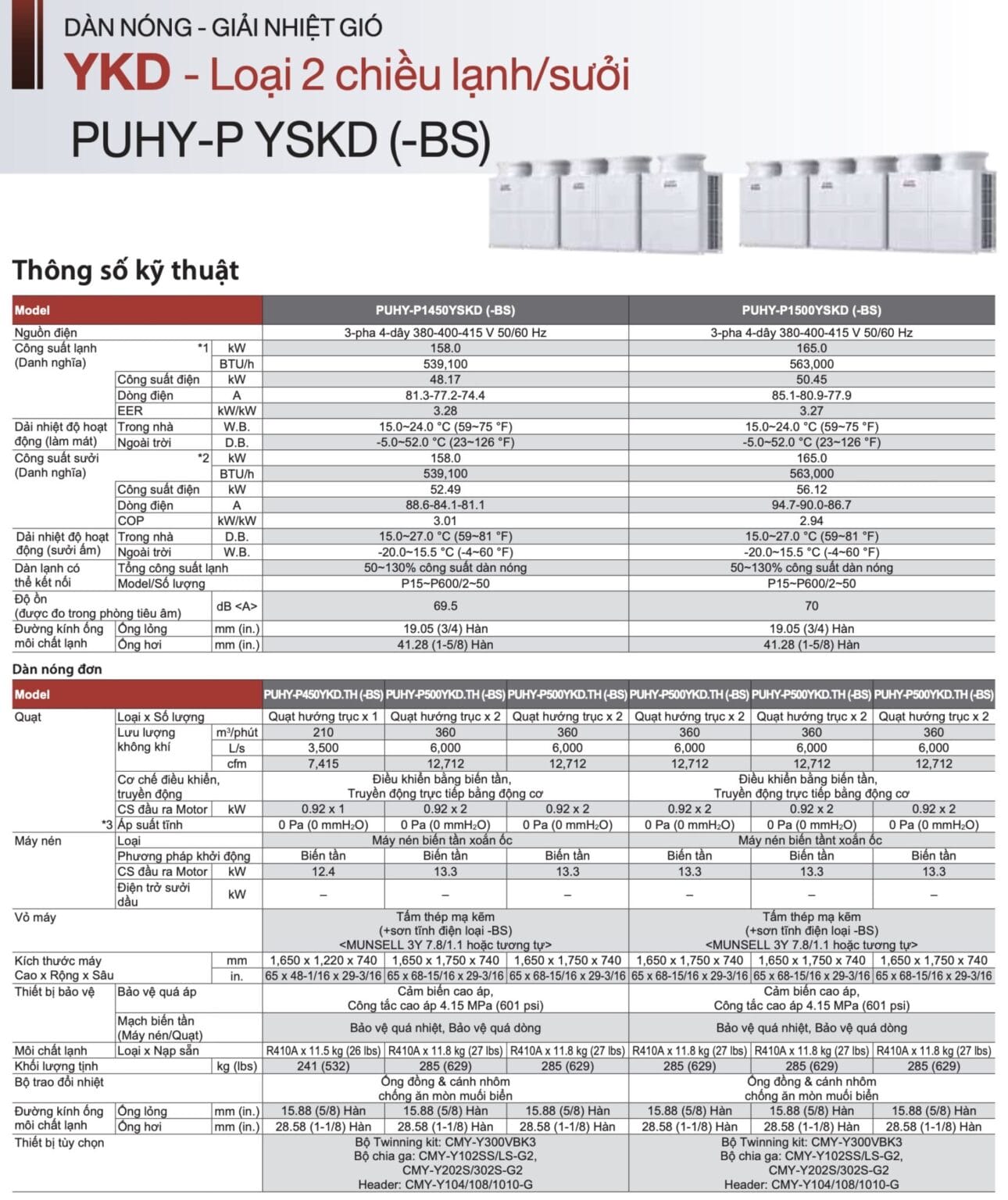Dàn nóng VRF Mitsubishi Electric (Lạnh / Sưởi) - Thông số kỹ thuật 10