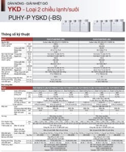 Dàn nóng VRF Mitsubishi Electric (Lạnh / Sưởi) - Thông số kỹ thuật 10