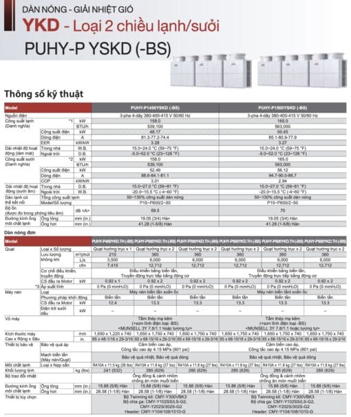 Dàn nóng VRF Mitsubishi Electric (Lạnh / Sưởi) - Thông số kỹ thuật 10