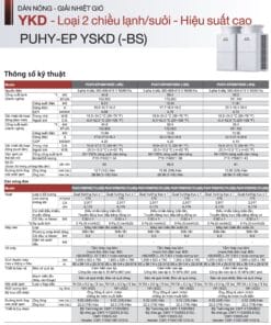 Dàn nóng VRF Mitsubishi Electric (Lạnh / Sưởi) - Thông số kỹ thuật 11