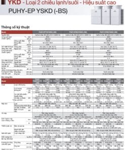 Dàn nóng VRF Mitsubishi Electric (Lạnh / Sưởi) - Thông số kỹ thuật 13