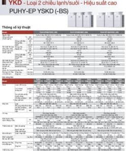 Dàn nóng VRF Mitsubishi Electric (Lạnh / Sưởi) - Thông số kỹ thuật 14