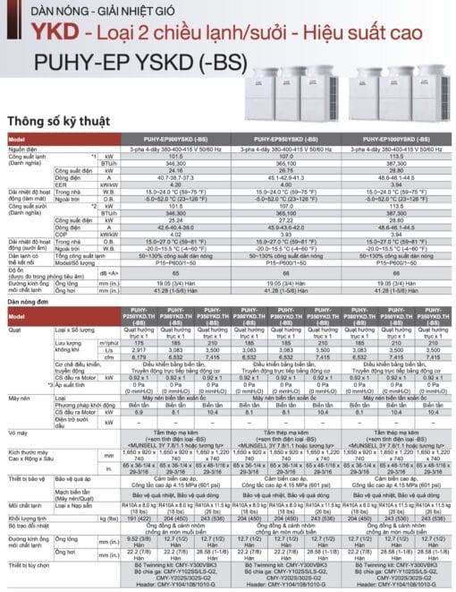 Dàn nóng VRF Mitsubishi Electric (Lạnh / Sưởi) - Thông số kỹ thuật 14