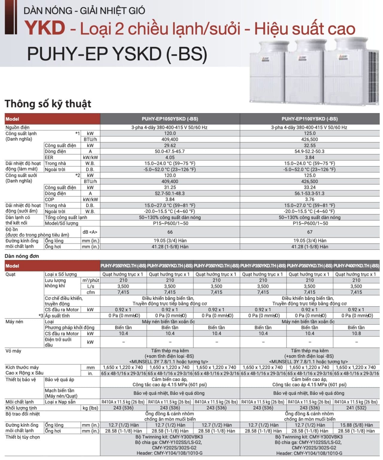 Dàn nóng VRF Mitsubishi Electric (Lạnh / Sưởi) - Thông số kỹ thuật 15