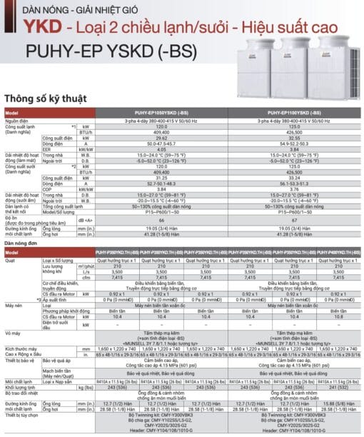 Dàn nóng VRF Mitsubishi Electric (Lạnh / Sưởi) - Thông số kỹ thuật 15