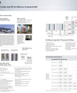Panasonic FSV Dan nong 5