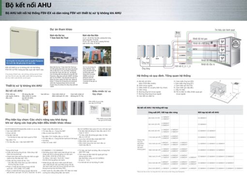 U-52MS3H7HE (52HP) - Dàn nóng Panasonic FSV-EX MS3 - Hình ảnh 6