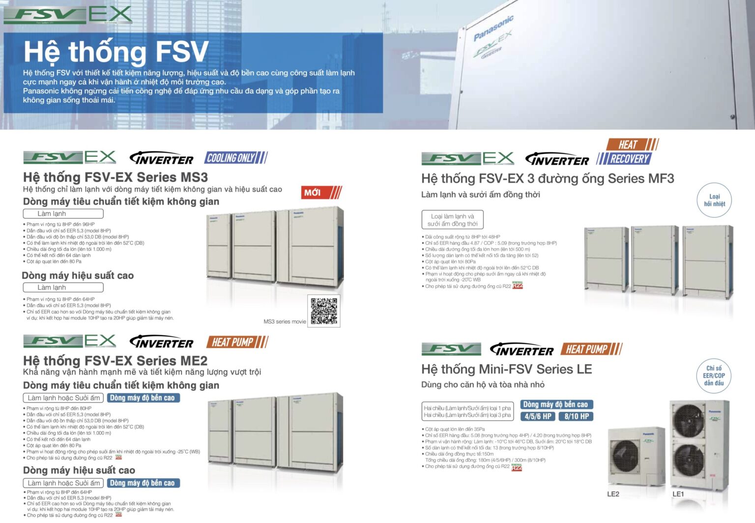 Panasonic FSV Dan nong 6