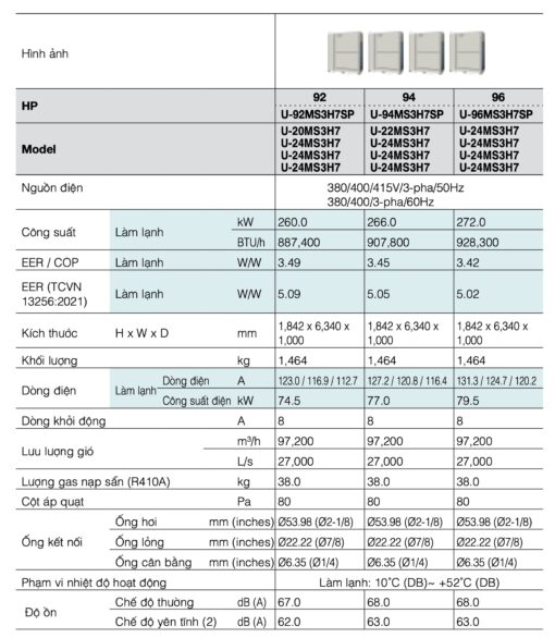 U-52MS3H7HE (52HP) - Dàn nóng Panasonic FSV-EX MS3 - Hình ảnh 15