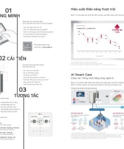 LG Multi V i Dan nong 1 1