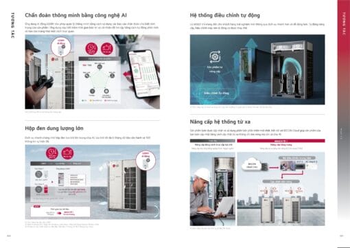 ARUN080LTE6 (8 HP) - Dàn nóng LG Multi V i - Hình ảnh 8