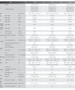 LG Multi V i Dan nong Thong so ky thuat 11