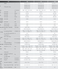 LG Multi V i Dan nong Thong so ky thuat 12