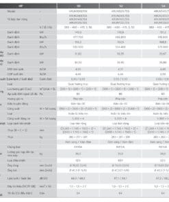 LG Multi V i Dan nong Thong so ky thuat 7