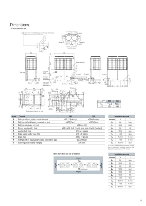 FDC450KXZA2 (16HP) - Dàn Nóng Mitsubishi Heavy KXZ2 (Lạnh/Sưởi) - Hình ảnh 3