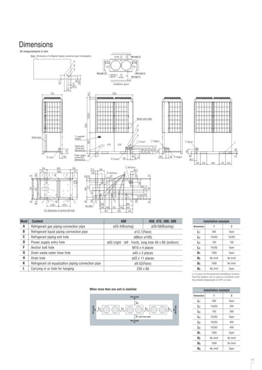 FDC450KXZA2 (16HP) - Dàn Nóng Mitsubishi Heavy KXZ2 (Lạnh/Sưởi) - Hình ảnh 5