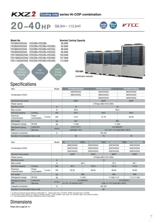 FDC1560CKXZA2 (56HP) - Dàn Nóng Mitsubishi Heavy KXZ2 - Hình ảnh 5