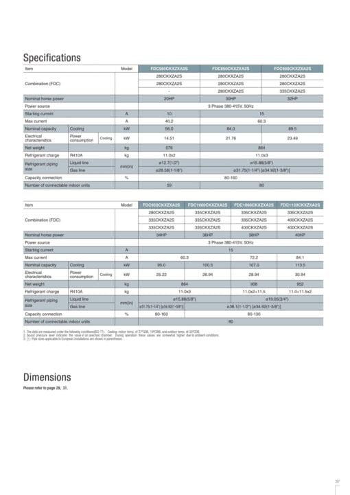 FDC900CKXZA2S (32HP) - Dàn Nóng Mitsubishi Heavy KXZ2 Plus - Hình ảnh 16
