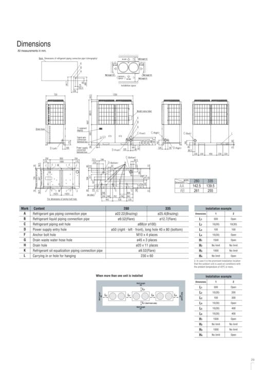 FDC900CKXZA2S (32HP) - Dàn Nóng Mitsubishi Heavy KXZ2 Plus - Hình ảnh 8