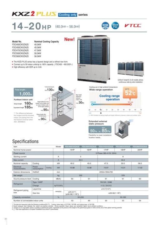 FDC900CKXZA2S (32HP) - Dàn Nóng Mitsubishi Heavy KXZ2 Plus - Hình ảnh 9