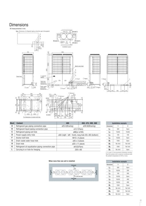 FDC900CKXZA2S (32HP) - Dàn Nóng Mitsubishi Heavy KXZ2 Plus - Hình ảnh 10