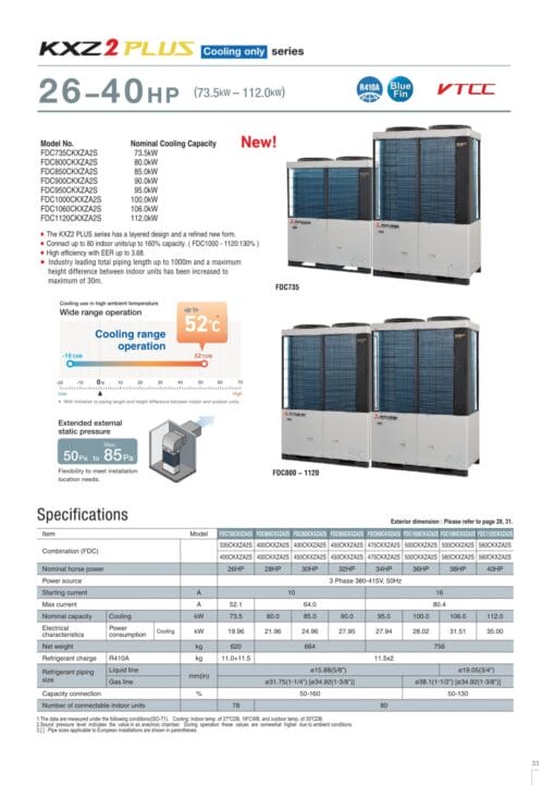 FDC900CKXZA2S (32HP) - Dàn Nóng Mitsubishi Heavy KXZ2 Plus - Hình ảnh 12