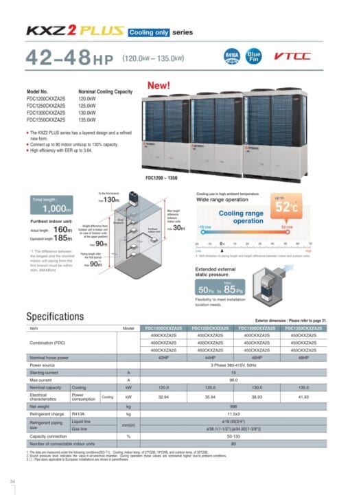 FDC900CKXZA2S (32HP) - Dàn Nóng Mitsubishi Heavy KXZ2 Plus - Hình ảnh 13