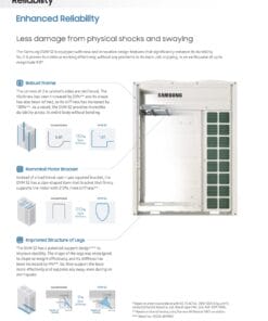 Samsung DVM S2 Dan nong 3